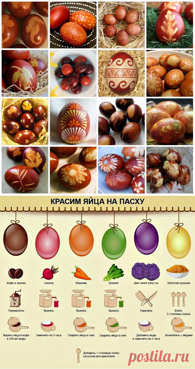 Окрашивание пасхальных яиц
