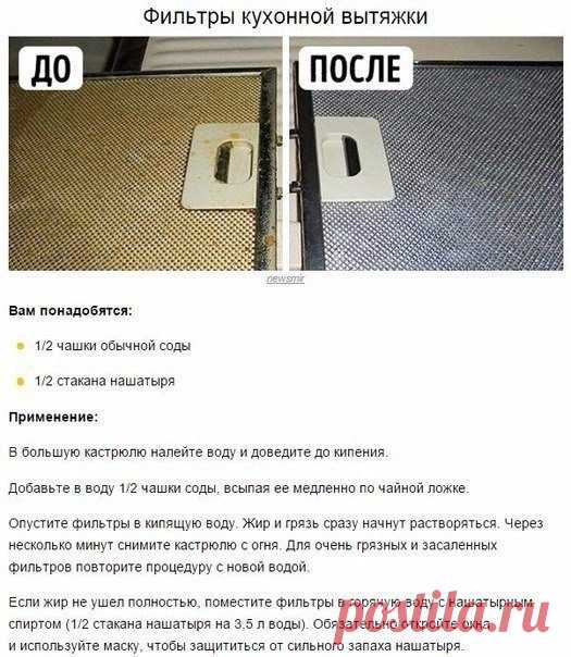 Интересные новости