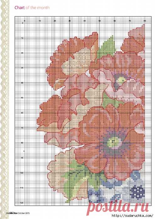 "Cross Stitch Collection № 254 2015". Журнал по вышивке.