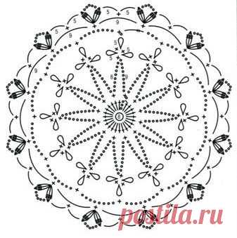 Мотивы