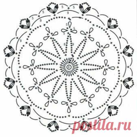 Мотивы