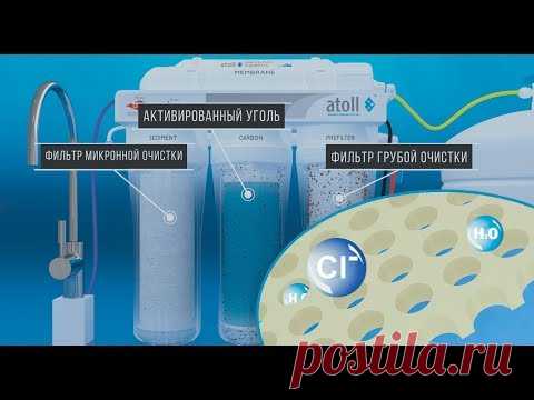 Обратный осмос | Чем отличается обратный осмос от других фильтров?