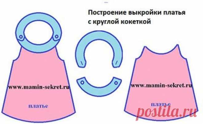Выкройку платье для девочки 6 лет на кокетке - 6620330.ru