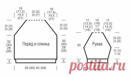Идеальный базовый пуловер для полных женщин.
Размеры: 42/44 (46/48) 50/52 (54/56).
Размеры российские: 48/50 (52/54) 56/58 (60/62).

Вам потребуется:

350 (400) 450 (500) г серой меланжевой пряжи (34% хлопка, 34% полиакрила, 22% вискозы, 10% льна; 125 м/50 г);
спицы № 3,5 и 4,5;
круговые спицы № 3,5.
Техника вязания

Резинка, спицы № 3,5: вязать попеременно 2 лиц., 2 изн.

Лицевая гладь, спицы № 4,5: лицевые ряды – лицевые петли, изнаночные ряды – изнаночные петли.

Основн...