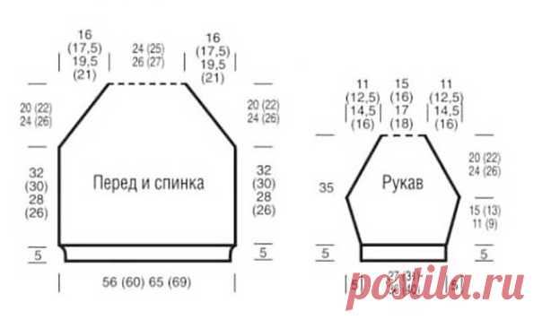 Идеальный базовый пуловер для полных женщин.
Размеры: 42/44 (46/48) 50/52 (54/56).
Размеры российские: 48/50 (52/54) 56/58 (60/62).

Вам потребуется:

350 (400) 450 (500) г серой меланжевой пряжи (34% хлопка, 34% полиакрила, 22% вискозы, 10% льна; 125 м/50 г);
спицы № 3,5 и 4,5;
круговые спицы № 3,5.
Техника вязания

Резинка, спицы № 3,5: вязать попеременно 2 лиц., 2 изн.

Лицевая гладь, спицы № 4,5: лицевые ряды – лицевые петли, изнаночные ряды – изнаночные петли.

Основн...