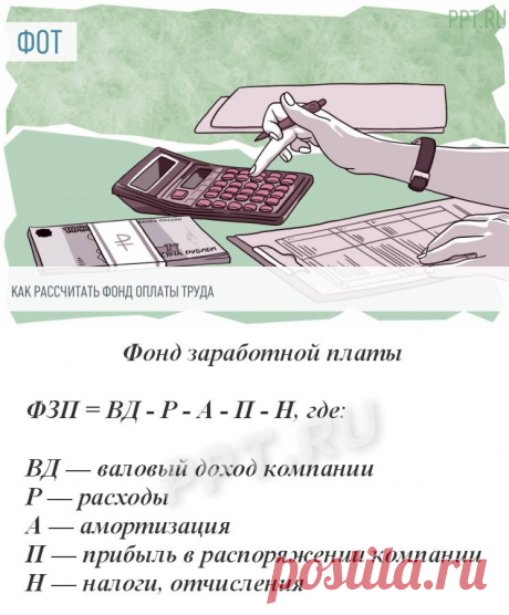 Фонд оплаты труда: формула расчета на 2023 год