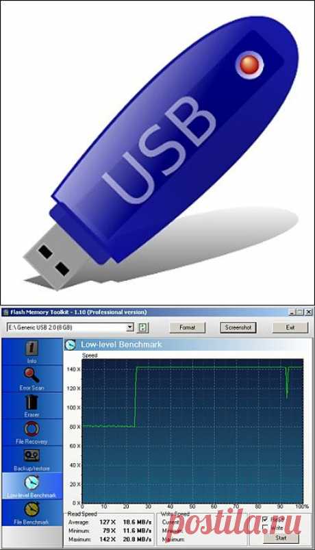 (+1) - Большой обман на маленьких носителях | ПРАВИЛЬНО выбираем бытовую технику