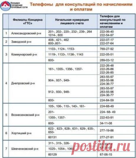 (11) Facebook