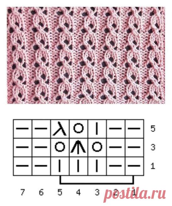 Сетка - самый актуальный летний узор.
 Сохраняйте в свои копилки