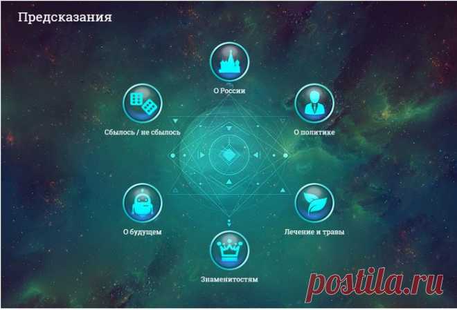 Только документы, только факты ...Пророчества и предсказания Ванги...