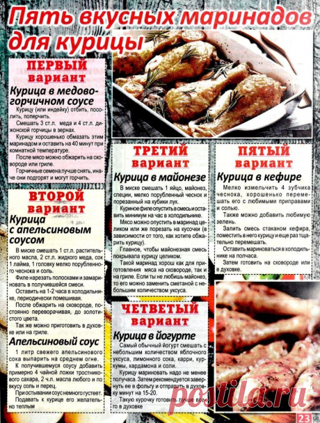 5 вкусных маринадов для курицы