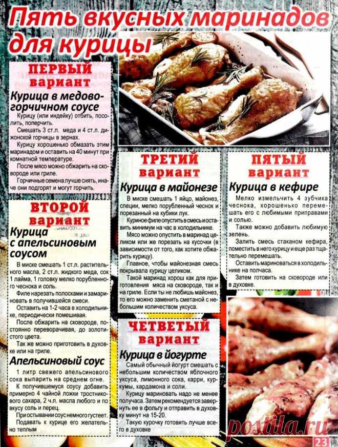5 вкусных маринадов для курицы