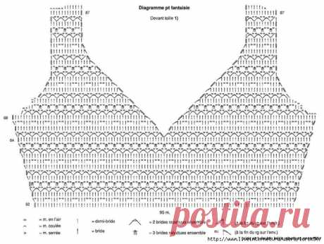 Летнее платье-сарафан крючком со схемами. Verano, vestido, vestido de verano, con esquemas de gancho. | Вязание для всей семьи
