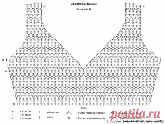 Летнее платье-сарафан крючком со схемами. Verano, vestido, vestido de verano, con esquemas de gancho. | Вязание для всей семьи
