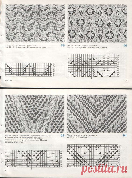 (2) Pinterest