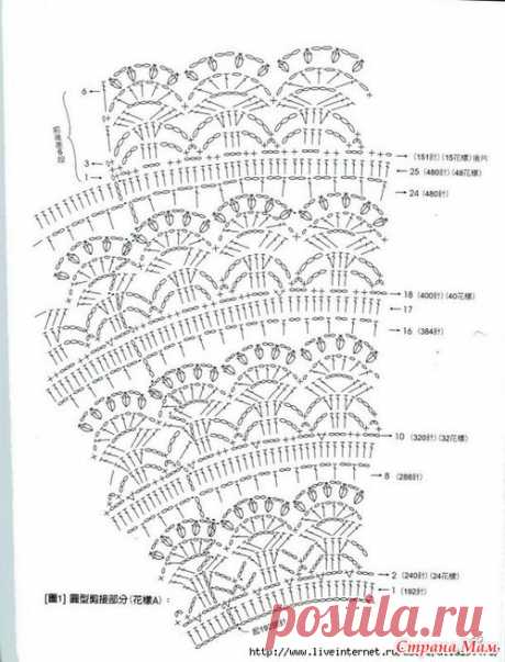 *Японские кокетки - Все в ажуре... (вязание крючком) - Страна Мам