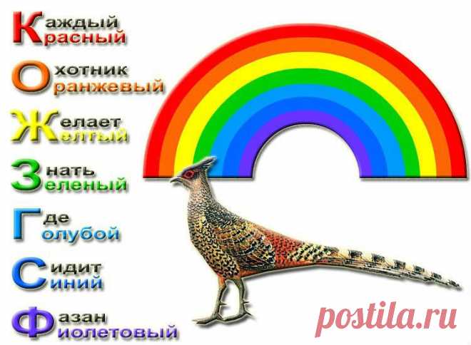 Как правильно подобрать цвет камней для различных украшений.