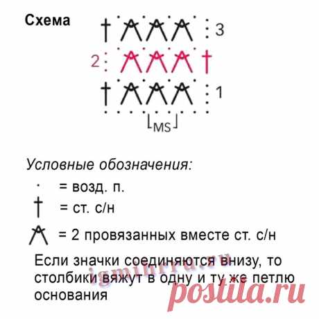 Полосатый пуловер-реглан из смесовой пряжи с пайетками. Вязание крючком
