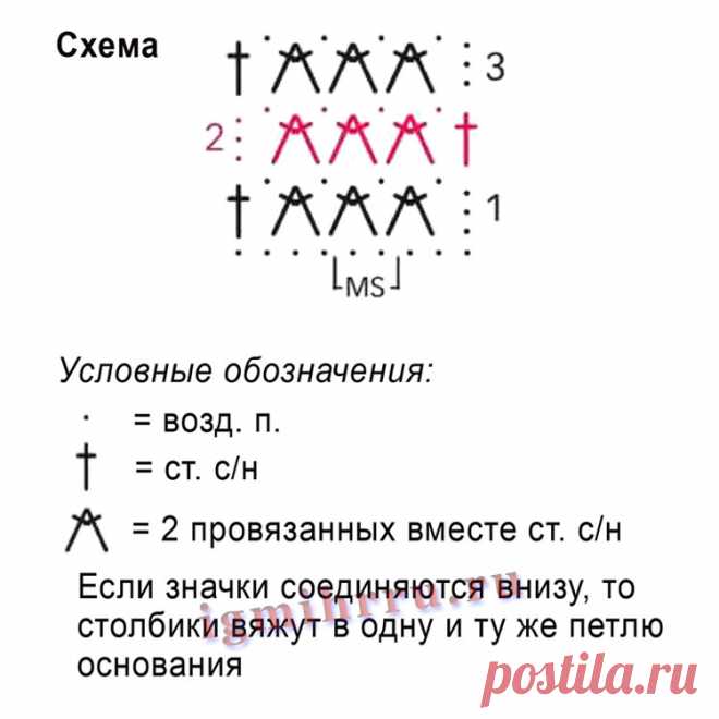 Полосатый пуловер-реглан из смесовой пряжи с пайетками. Вязание крючком