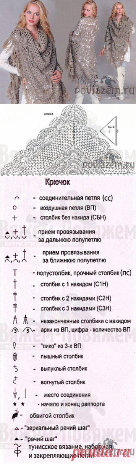 Ажурная серая шаль крючком