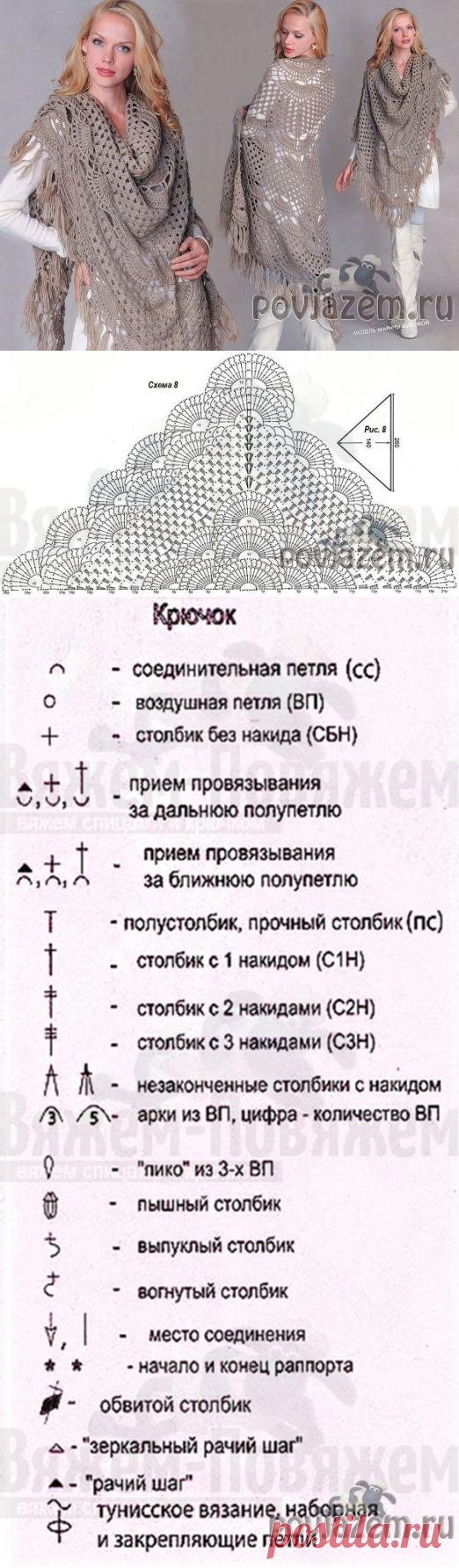 Ажурная серая шаль крючком