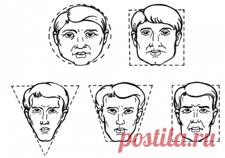 Голова и черты лица. Искусство добиваться своего