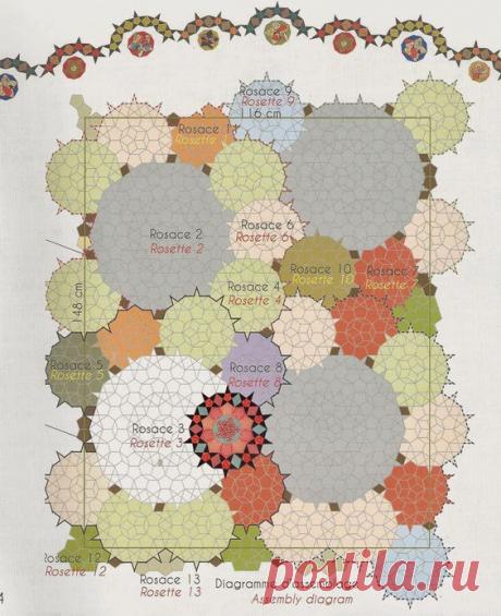 Лоскутное шитье