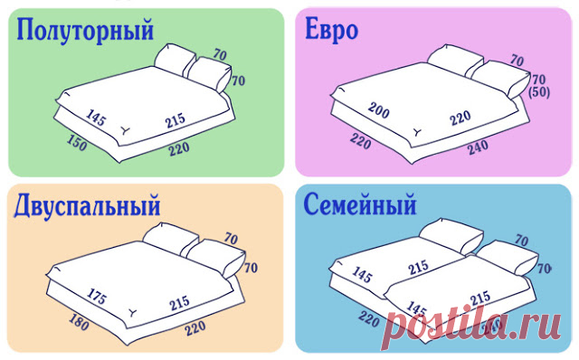 Шьём постельное бельё, Много дельных советов, видео, подсказок и МК