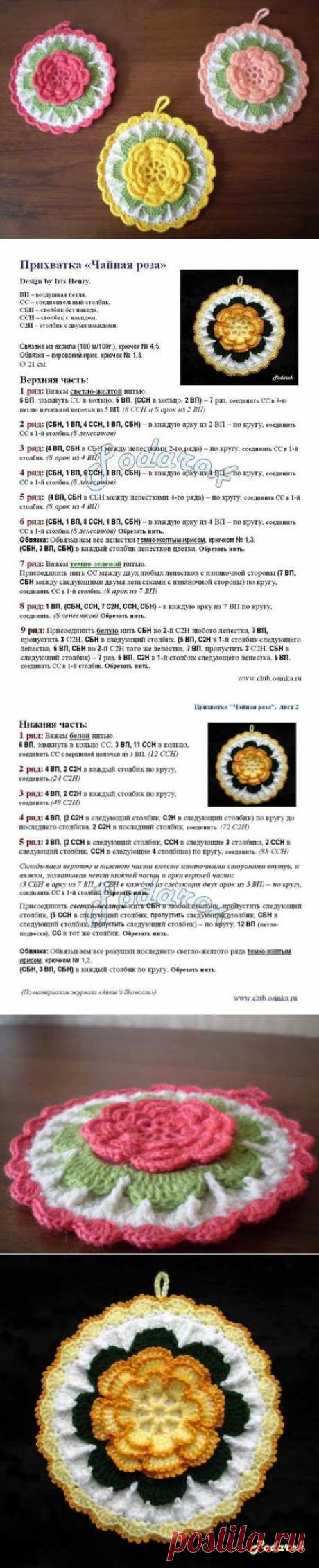 Новости