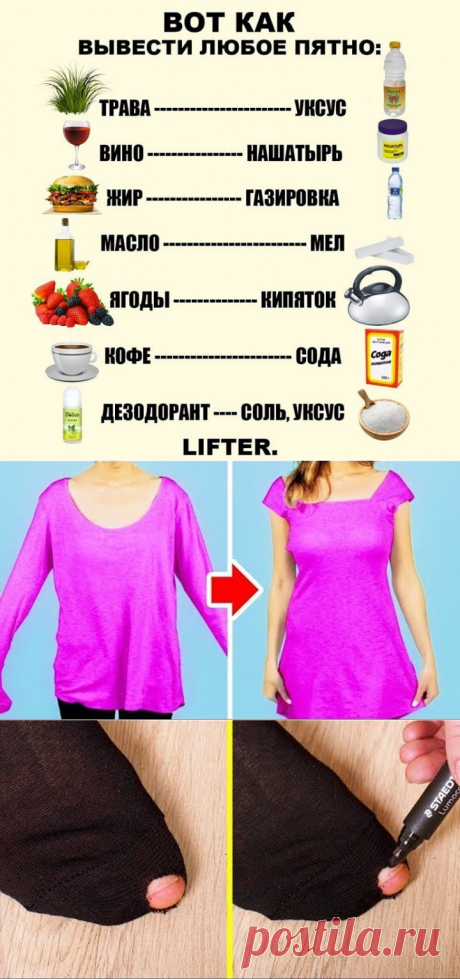 1 непрочитанный чат
