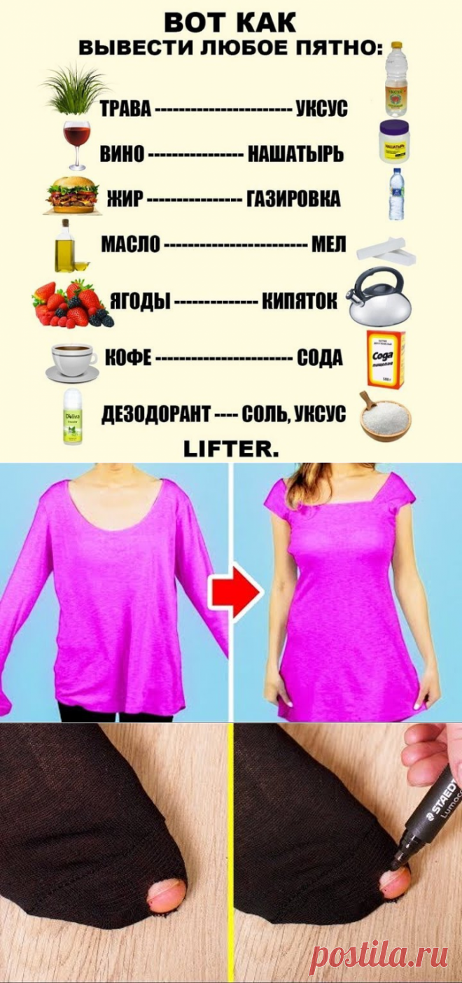 1 непрочитанный чат