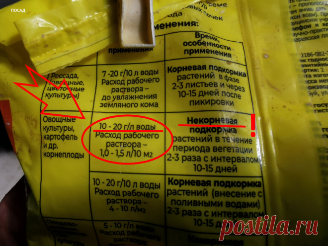 Коварный монофосфат калия. Как правильно проводить некорневую подкормку, чтобы не сжечь листья. 2 главных вопроса | Посад | Яндекс Дзен