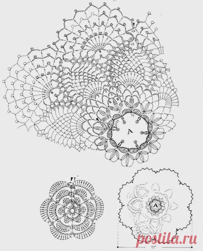 ob_3cff5f1405a80fdd7d74ef4f91804c40_petits-napperons-32.jpg (750×930)