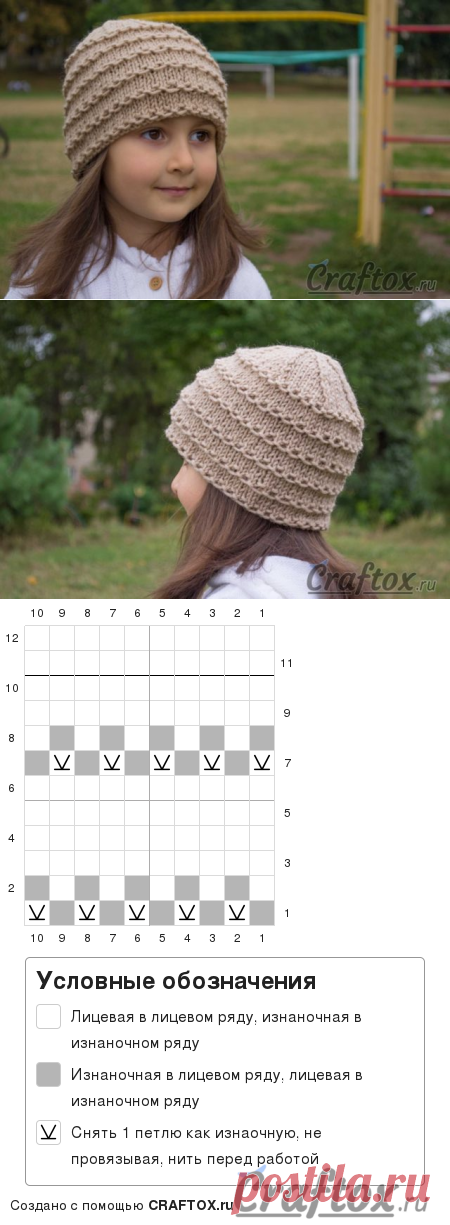 Вязаная спицами шапка бини для начинающих. Модель, схема и описание.