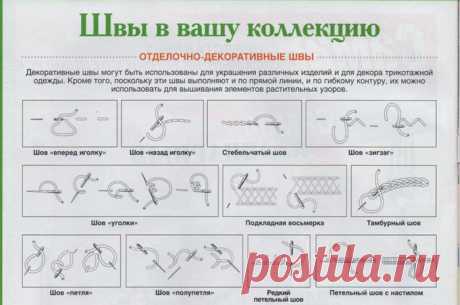 Сделай сам