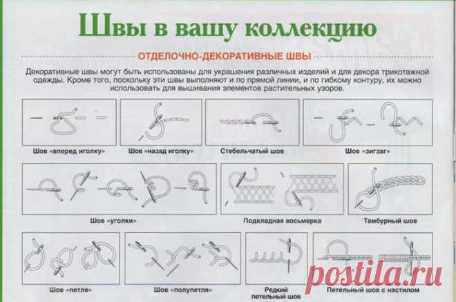 Сделай сам