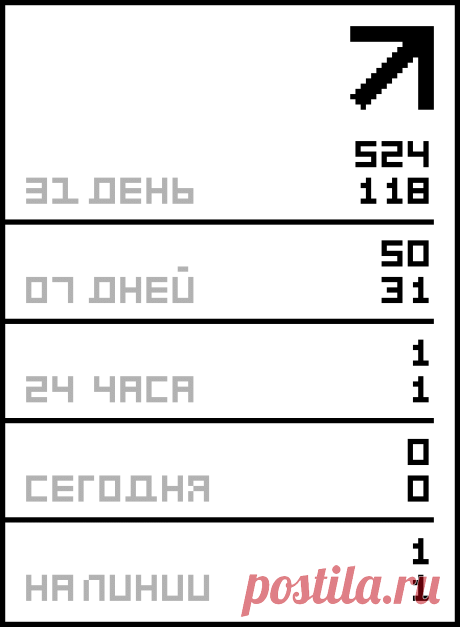 СИРОП ДЛЯ ПЕЧЕНИ.