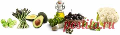 LCHF для начинающих - DietDoctor.com