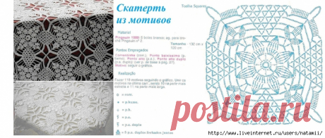 Потрясающие идеи для вязания крючком: салфетки и скатерти из мотивов со схемами | Вяжу ручками-крючками| Виктория Битарова | Дзен