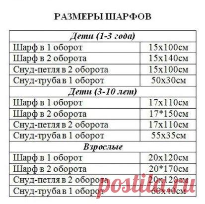 РАЗМЕРЫ ШАРФОВ
