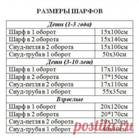 РАЗМЕРЫ ШАРФОВ