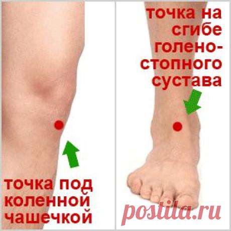 Отеки ног и отеки ступней ног