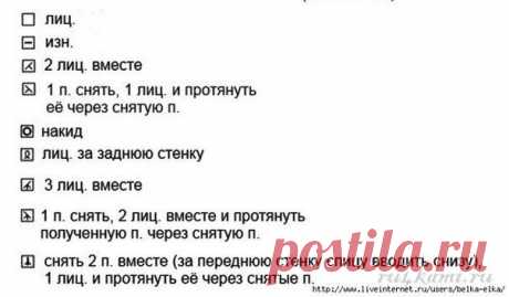 Пряжа по лучшим ценам!