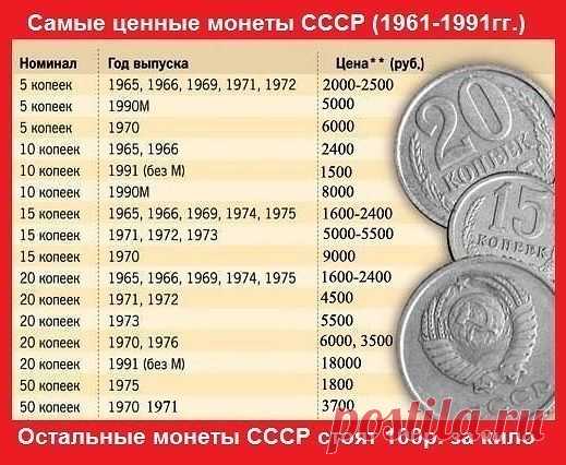 Мой Мир@Mail.Ru