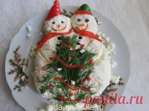 Новогодние рецепты 2016 | Еда на столе - Part 2