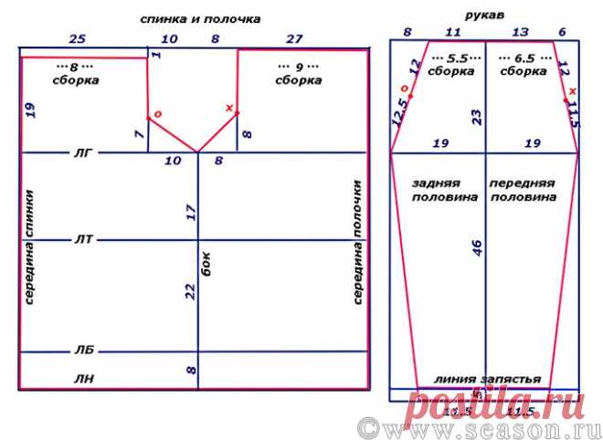 Простота сапожковского кроя -одна выкройка на все размеры