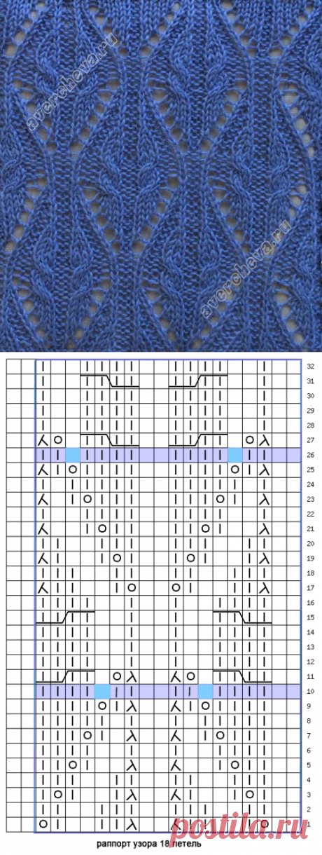 узор 159 косы с ажурным узором |  каталог вязаных спицами узоров