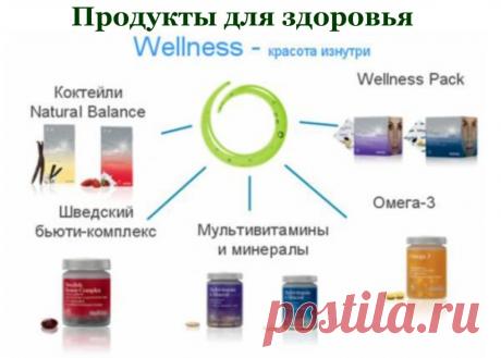 WELLNESS включает в себя протеиновые коктейли и супы (контролируют вес). Мультивиамины - обогащают организм полезными элементами и минералами. 
Омега 3 - полезны для клеток головного мозга. 
Бьюти-комплекс обеспечивает тебе уникальный омолаживающий эффект. А так же протеиновый батончик.
Идеальный и полезный источник энергии для тех, кто следит за своим здоровьем. Каждый батончик доставит удовольствие, но не навредит фигуре.
