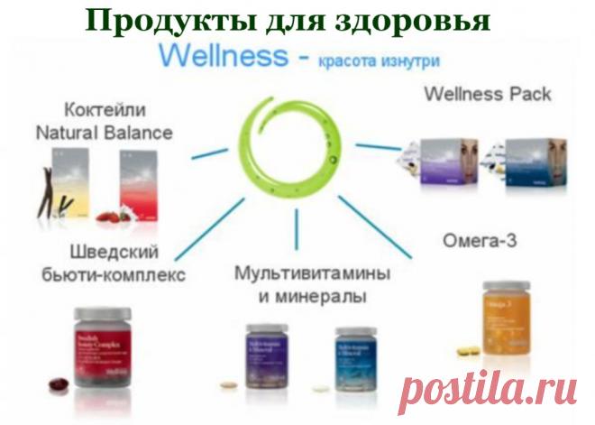 WELLNESS включает в себя протеиновые коктейли и супы (контролируют вес). Мультивиамины - обогащают организм полезными элементами и минералами. 
Омега 3 - полезны для клеток головного мозга. 
Бьюти-комплекс обеспечивает тебе уникальный омолаживающий эффект. А так же протеиновый батончик.
Идеальный и полезный источник энергии для тех, кто следит за своим здоровьем. Каждый батончик доставит удовольствие, но не навредит фигуре.
