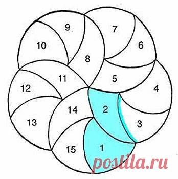 Идеи для творчества. Интересное рукоделие